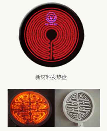 遠紅外線應用技術有哪些?三元光電五大核心技術為你一一解答