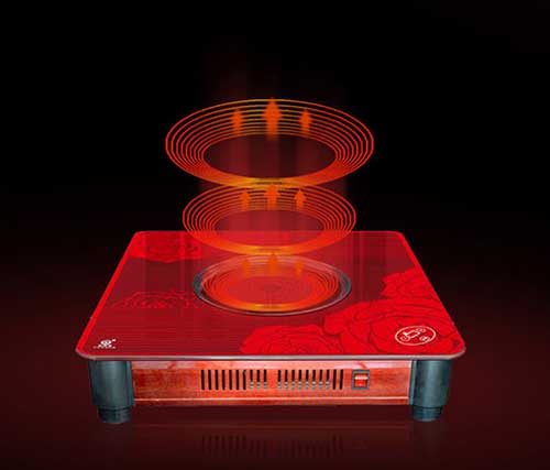 遠紅外線應用技術有哪些?三元光電五大核心技術為你一一解答